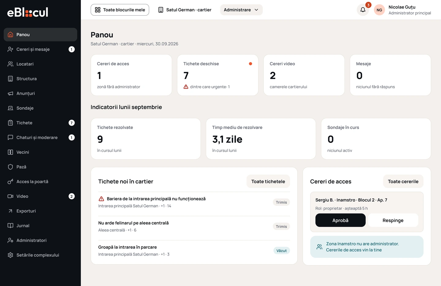 Panoul web eBlocul pentru administratorul principal, secțiunea „Panou”: cereri de acces, tichete deschise, cereri video și indicatorii lunii septembrie