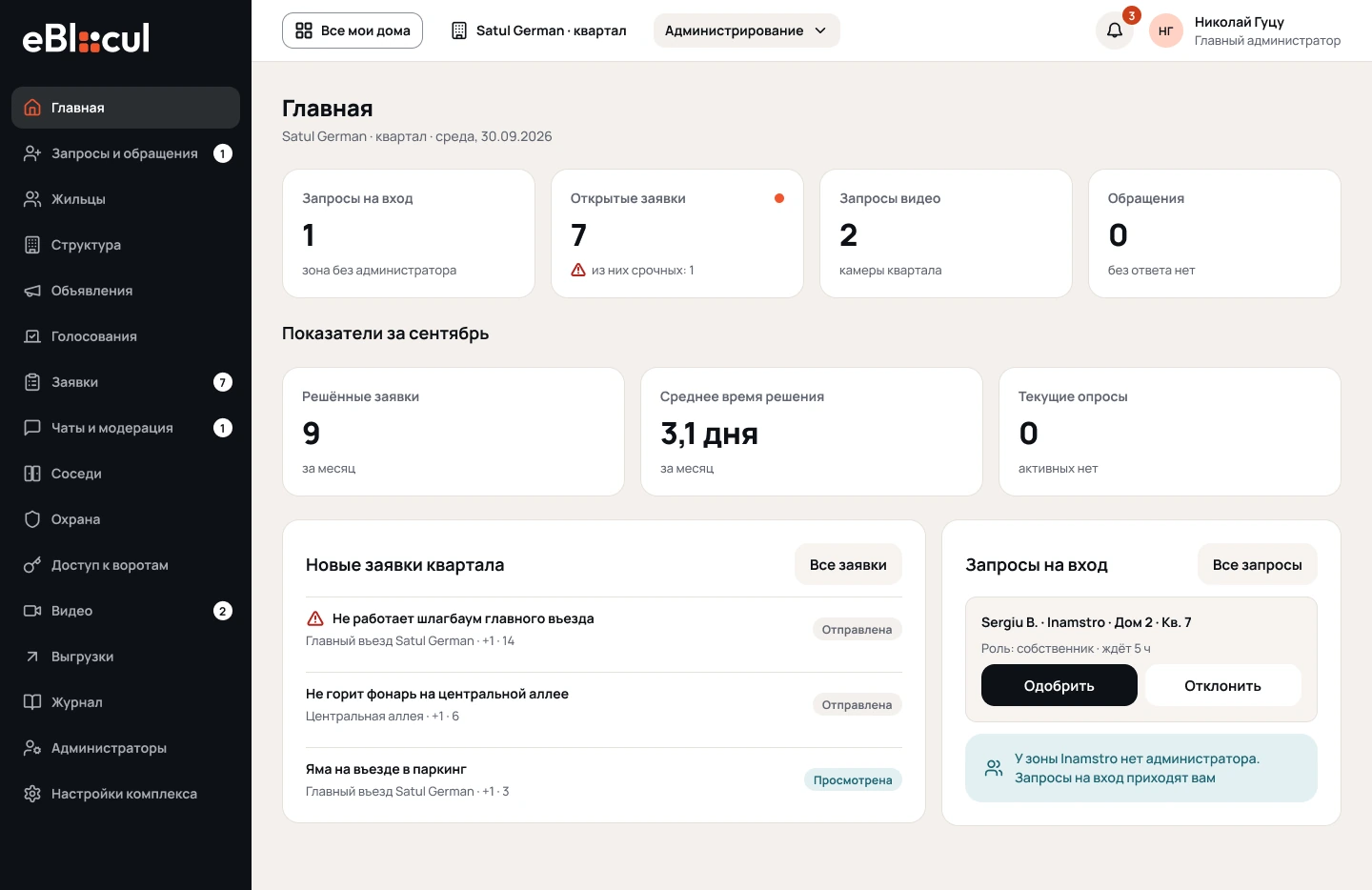 Веб-панель eBlocul для главного администратора, главная: запросы на вход, открытые заявки, запросы видео и показатели за сентябрь